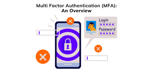 MFA: What is Multi Factor Authentication, and what are some of its benefits? eVero Corporation 2022