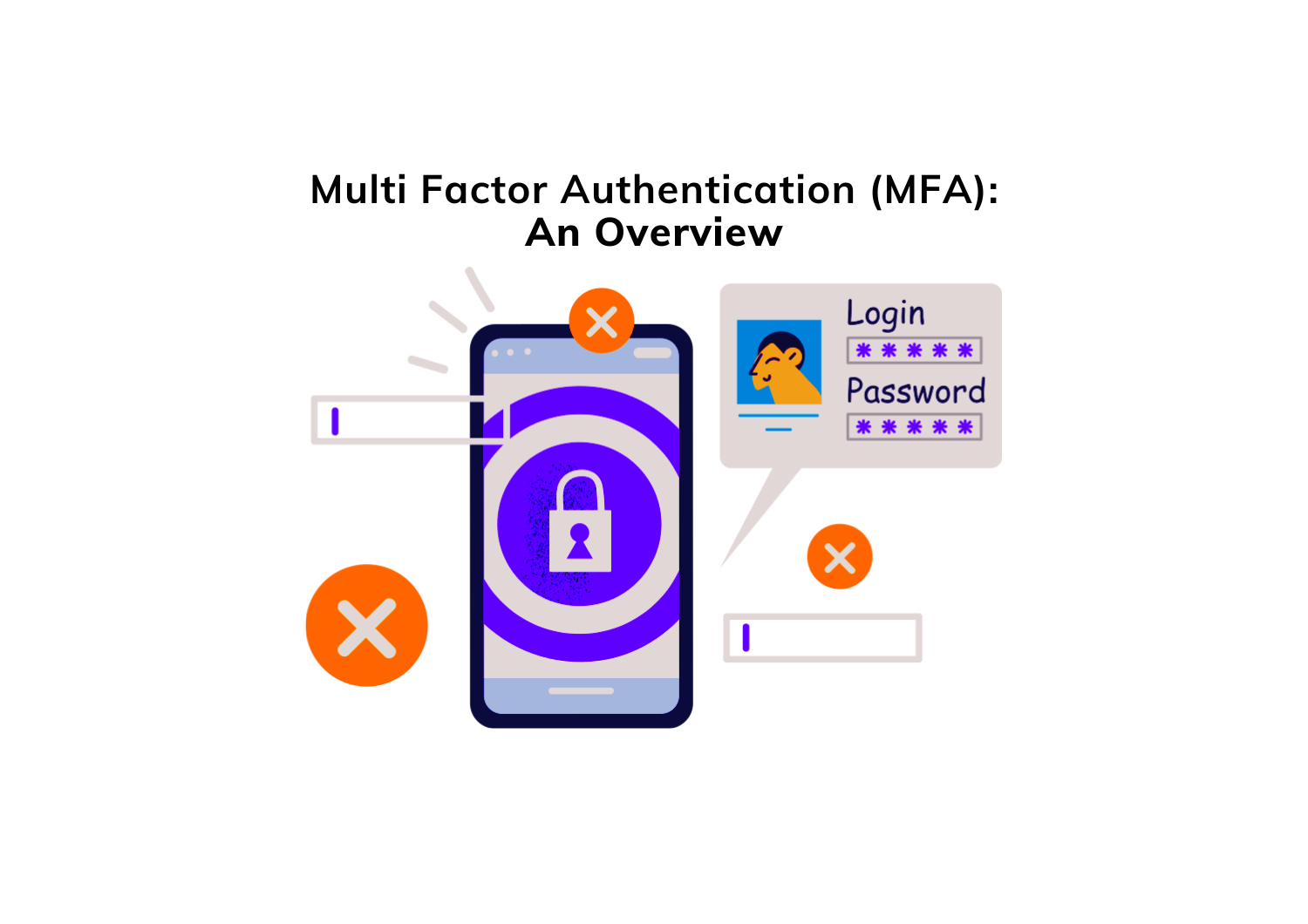 MFA: What is Multi Factor Authentication, and what are some of its benefits? eVero Corporation 2022